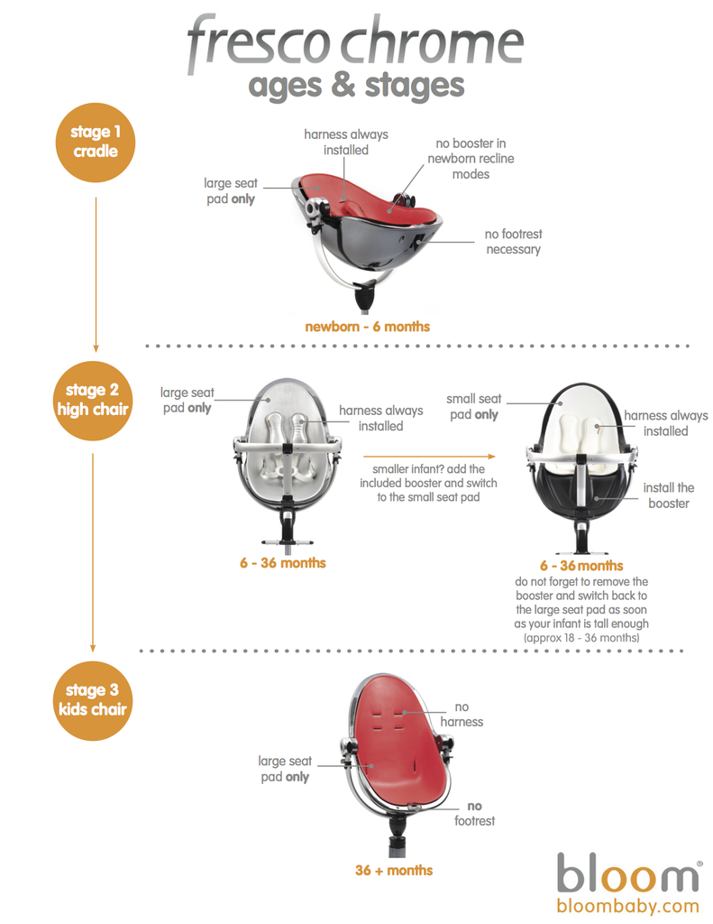 Bloom High Chair Age Baby High Chair Egg Shop - Main Image